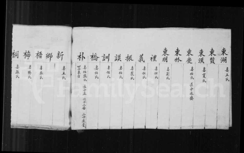 图片[4]-山西长治沁县郭氏族谱（忠孝堂）电子版PDF下载-中华家谱网