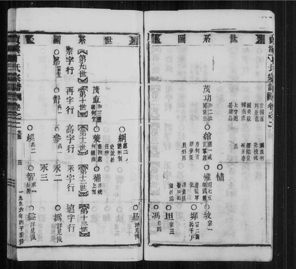 图片[5]-浙江丽水缙云县贞溪丁氏宗谱电子版PDF下载-中华家谱网
