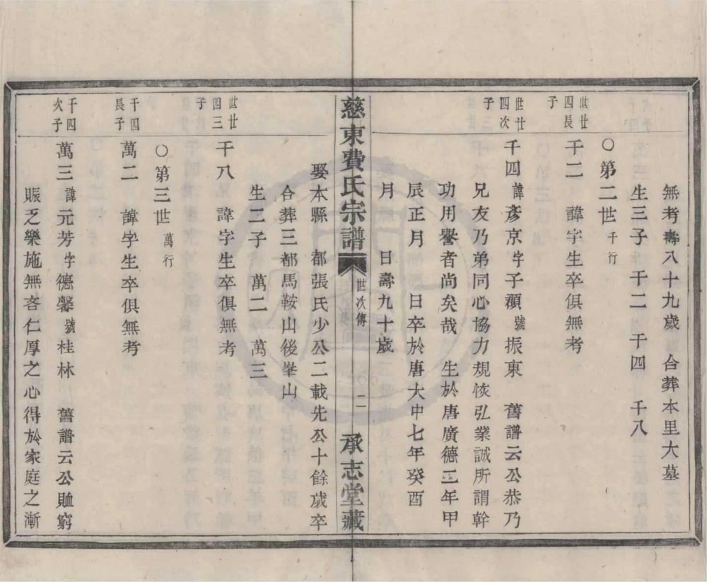 图片[5]-浙江宁波慈东费氏宗谱（承志堂）电子版PDF下载-中华家谱网