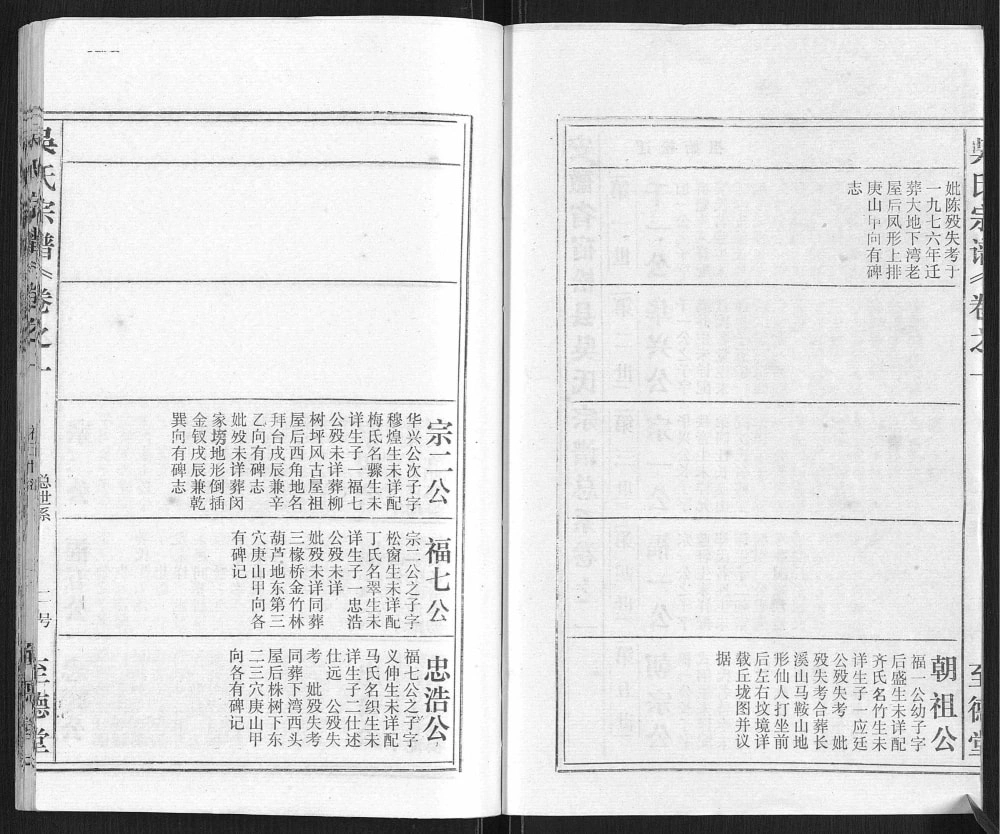 图片[8]-安徽安庆宿松县吴氏宗谱（至德堂）电子版PDF下载-中华家谱网