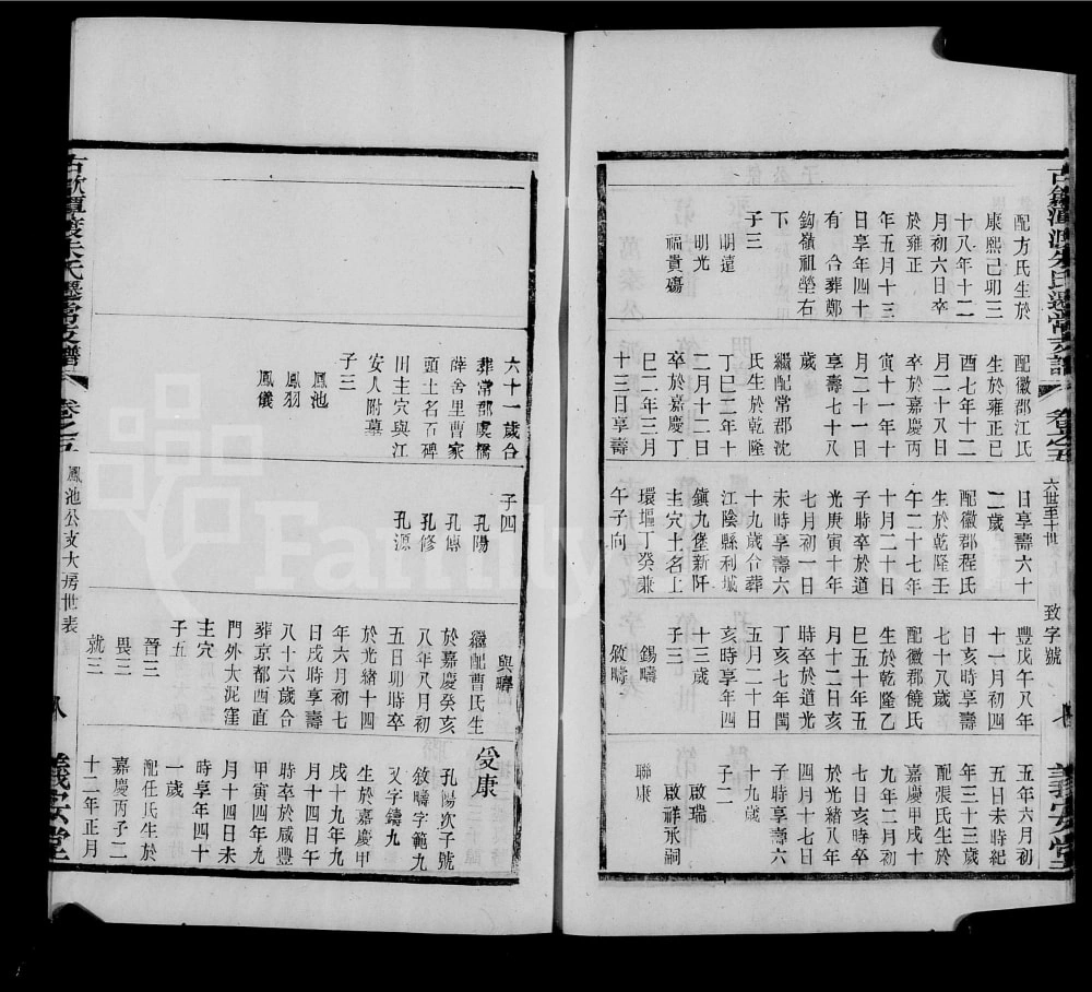 图片[8]-江苏常州古歙潭渡朱氏迁常续修支谱（义安堂）电子版PDF下载-中华家谱网