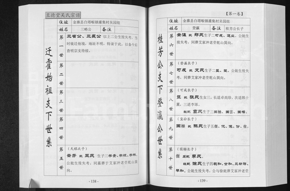图片[6]-安徽六安吴氏宗谱（至德堂）电子版PDF下载-中华家谱网