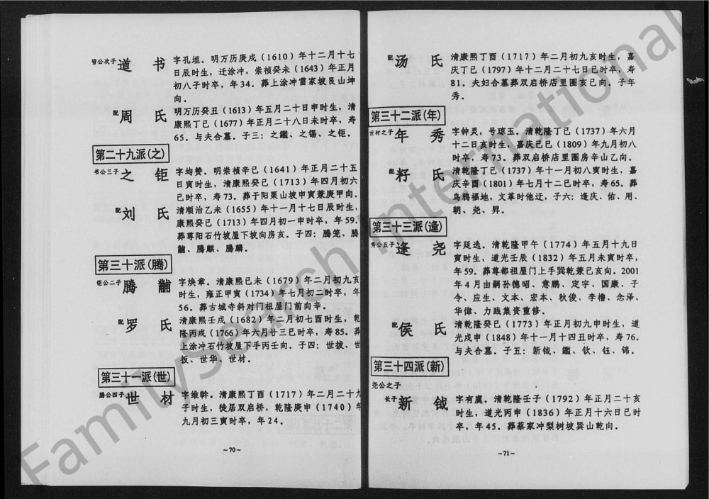图片[7]-湖南长沙县高桥镇蔡家冲李氏五福堂新修支谱电子版PDF下载-中华家谱网