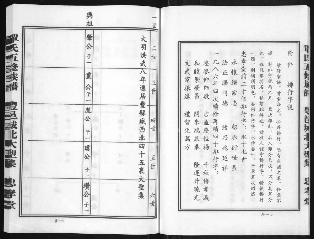 图片[4]-江苏徐州丰县单氏五修族谱（忠孝堂）电子版PDF下载-中华家谱网