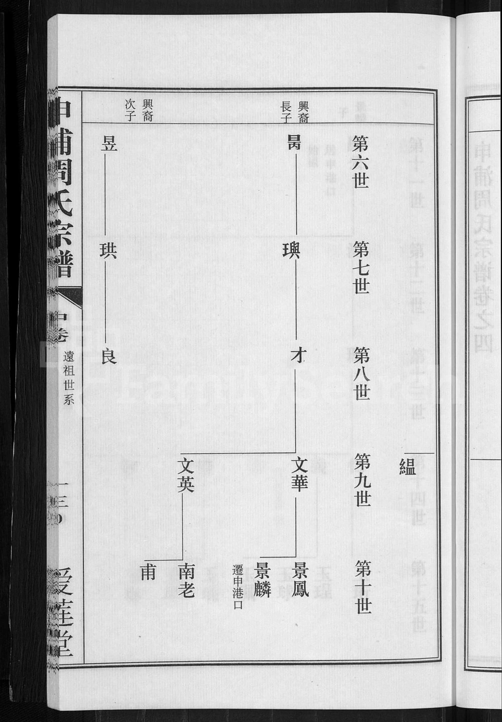 图片[7]-江苏江阴申浦周氏宗谱（爱莲堂）电子版PDF下载-中华家谱网
