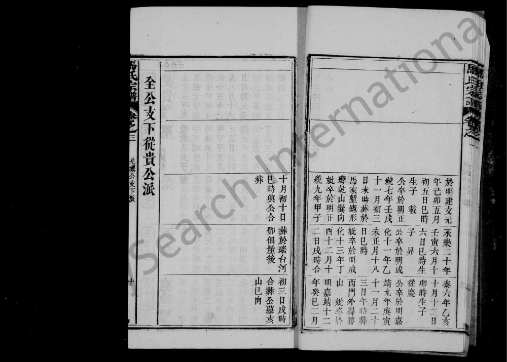 图片[6]-湖北黄冈英山县马氏宗谱（青云堂）电子版PDF下载-中华家谱网