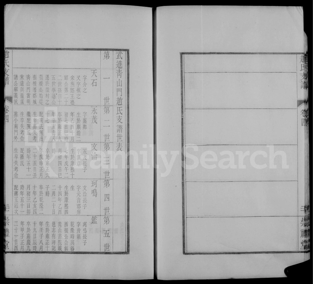 图片[7]-江省常州青山门赵氏支谱（崇礼堂）电子版PDF下载-中华家谱网