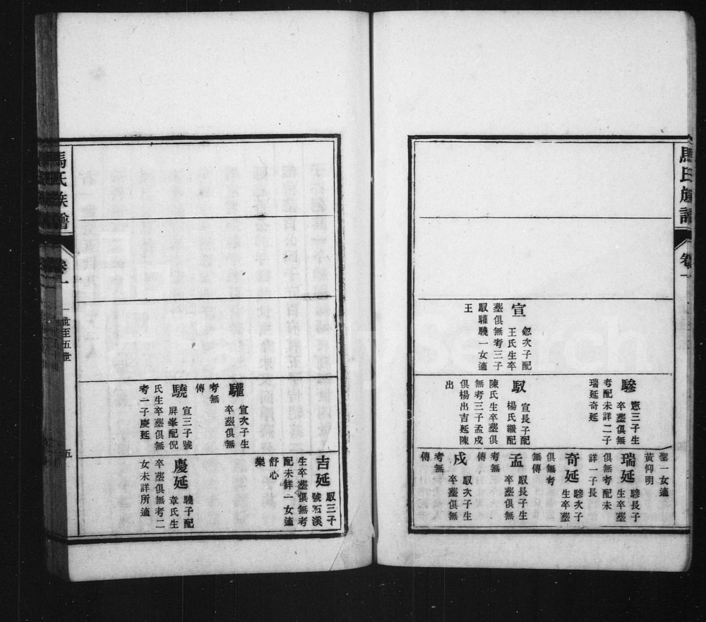 图片[7]-安徽桐城扶风马氏族谱电子版PDF下载-中华家谱网