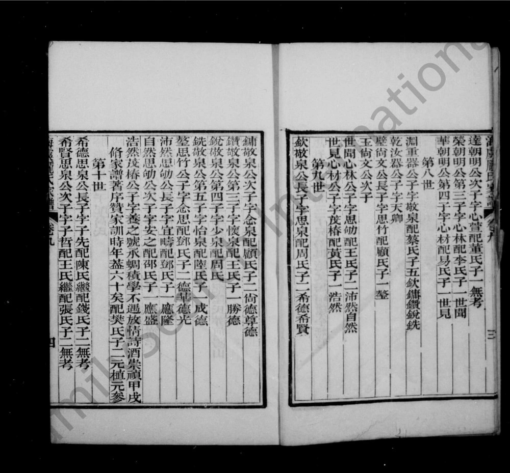 图片[7]-江苏常熟海虞庞氏家谱电子版PDF下载-中华家谱网