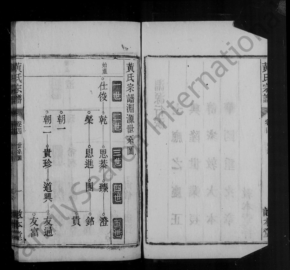 图片[5]-安徽桐城谢河黄氏宗谱（敦本堂）电子版PDF下载-中华家谱网
