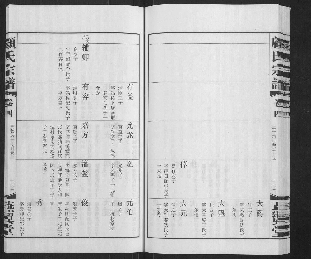 图片[8]-江苏无锡顾氏宗谱（燕翼堂）电子版PDF下载-中华家谱网
