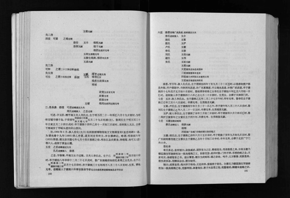 图片[7]-辽宁海城尚氏宗谱电子版PDF下载-中华家谱网