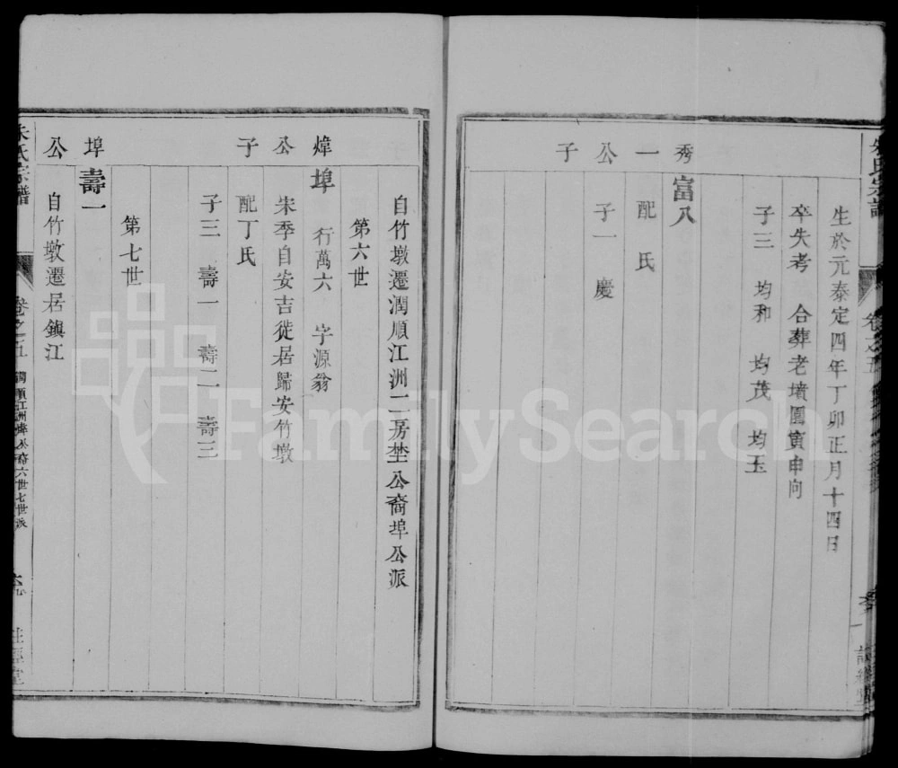 图片[4]-江苏镇江润东顺江洲朱氏重修族谱（注经堂）电子版PDF下载-中华家谱网