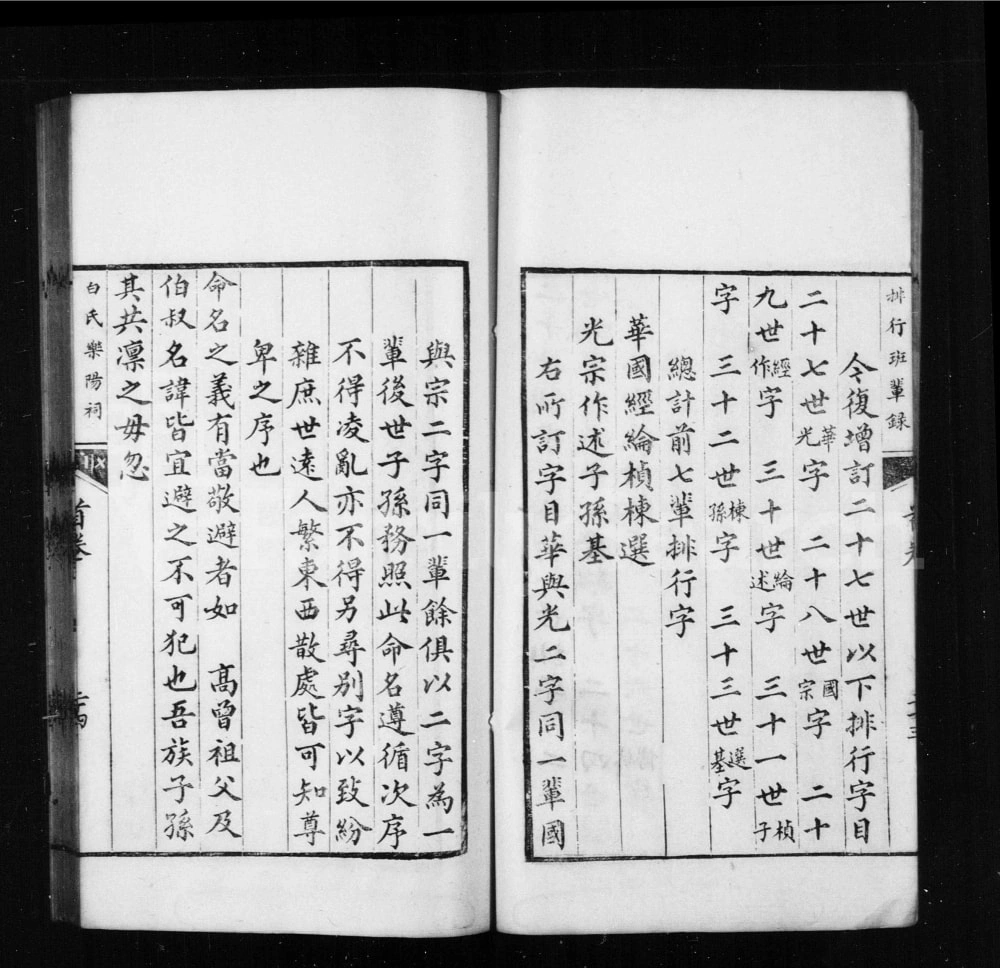 图片[5]-四川成都白氏乐阳族谱电子版PDF下载-中华家谱网