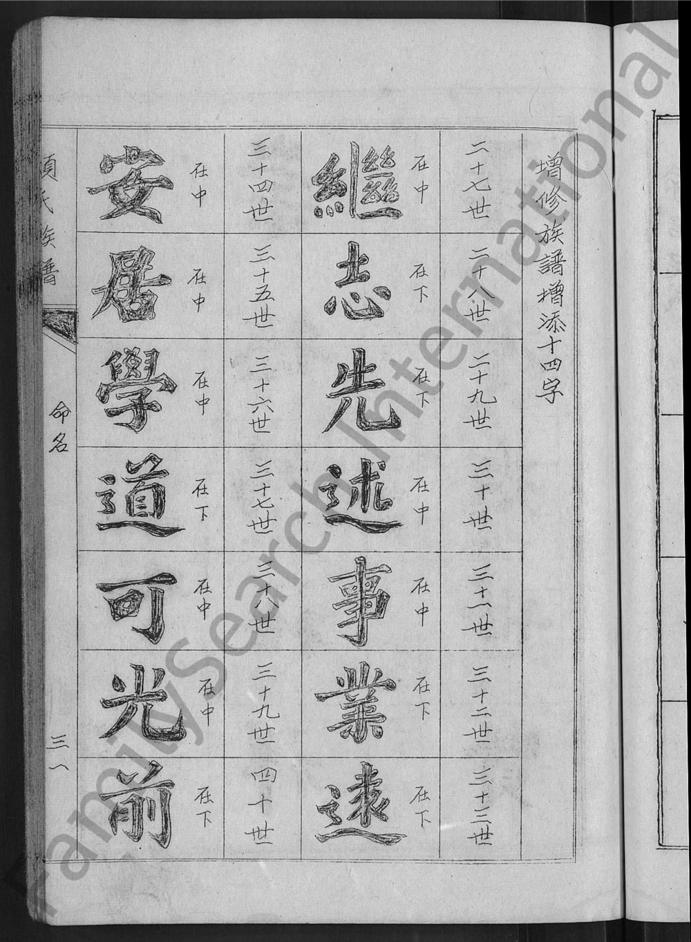图片[6]-山东青岛即墨顾氏族谱电子版PDF下载-中华家谱网