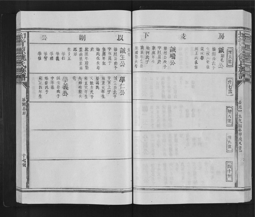 图片[8]-江西抚州广昌县㘭背源饶氏族谱电子版PDF下载-中华家谱网
