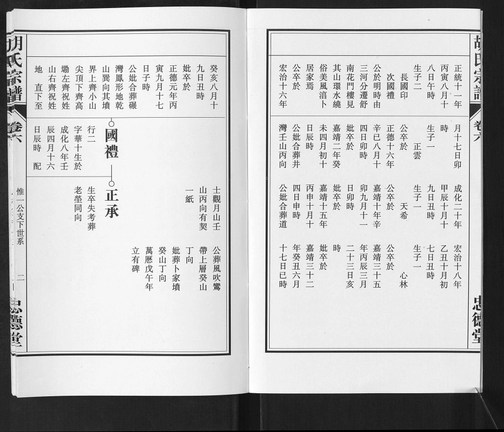 图片[8]-安徽六安舒城县胡氏宗谱（忠德堂）电子版PDF下载-中华家谱网