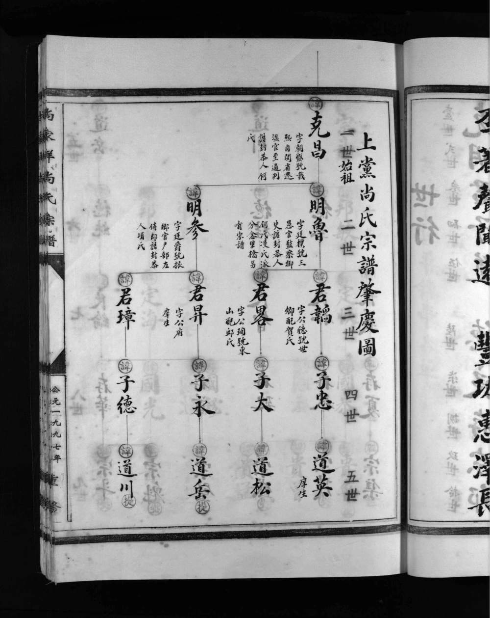 图片[6]-浙江乐清尚家垟尚氏宗谱电子版PDF下载-中华家谱网