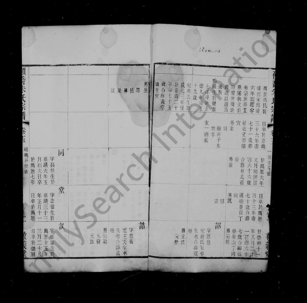 图片[6]-江苏常州武进区硕乔朱氏宗谱（敬义堂）电子版PDF下载-中华家谱网