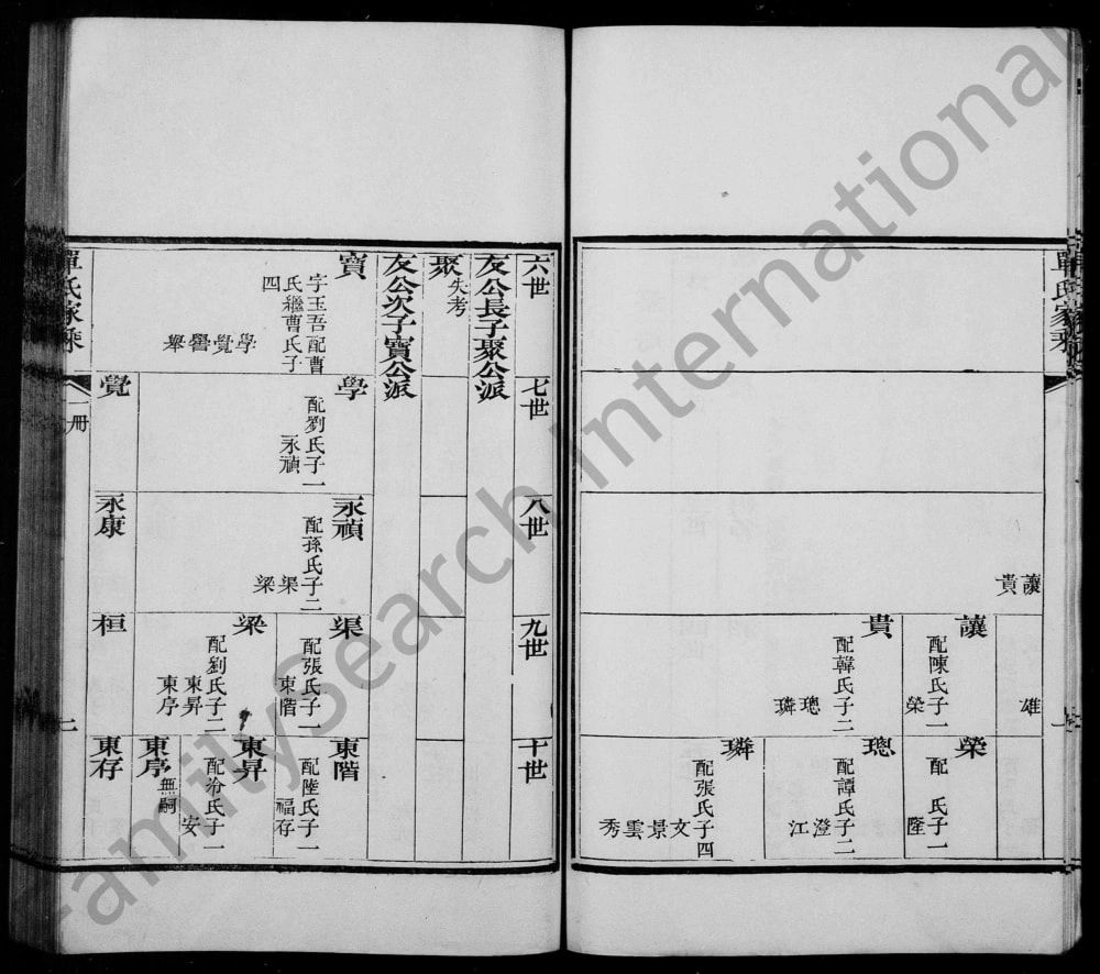 图片[5]-山东高密单氏家乘电子版PDF下载-中华家谱网