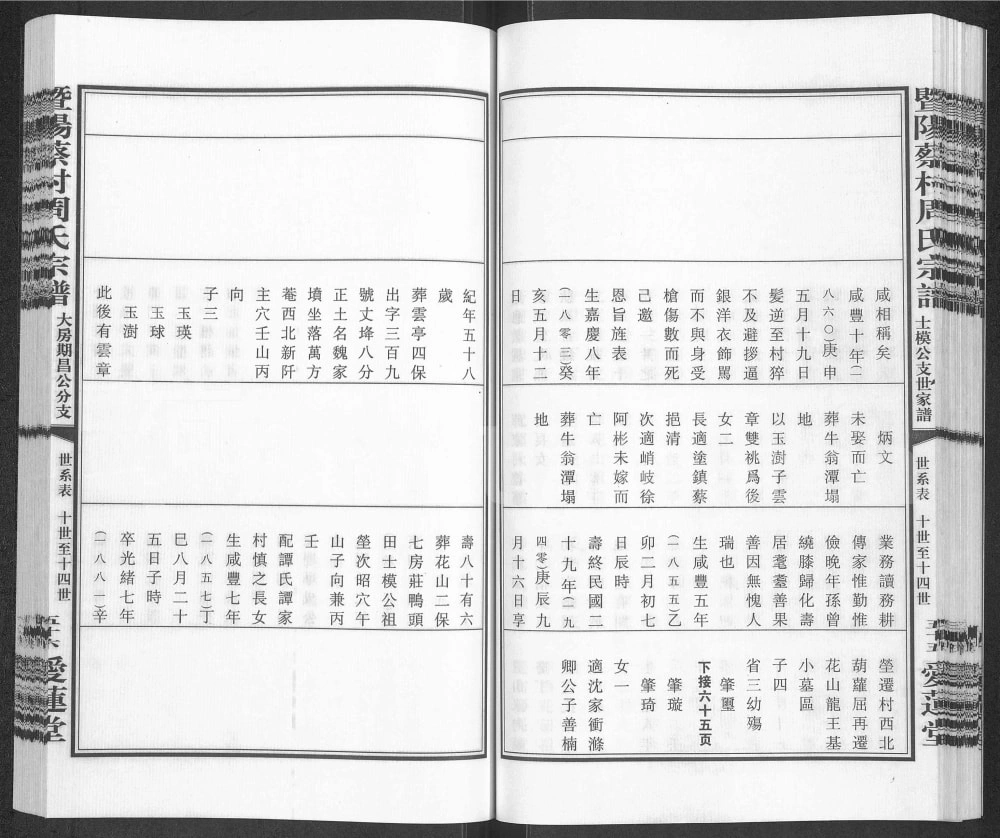 图片[8]-江苏江阴暨阳蔡村周氏宗谱大房期昌公分支维贞公支家谱（爱莲堂）电子版PDF下载-中华家谱网