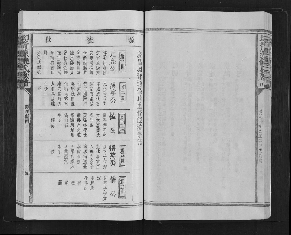 图片[4]-江西抚州广昌县㘭背源饶氏族谱电子版PDF下载-中华家谱网