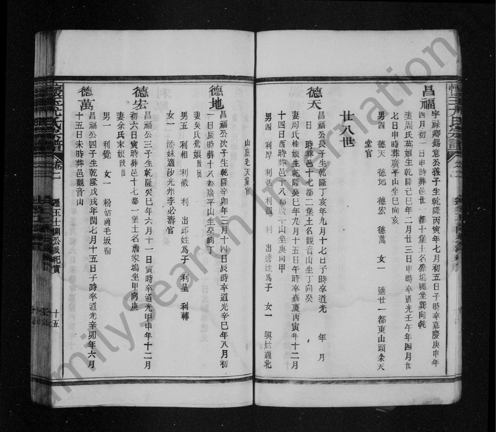 图片[3]-江西上饶玉山县怀玉尤氏宗谱电子版PDF下载-中华家谱网