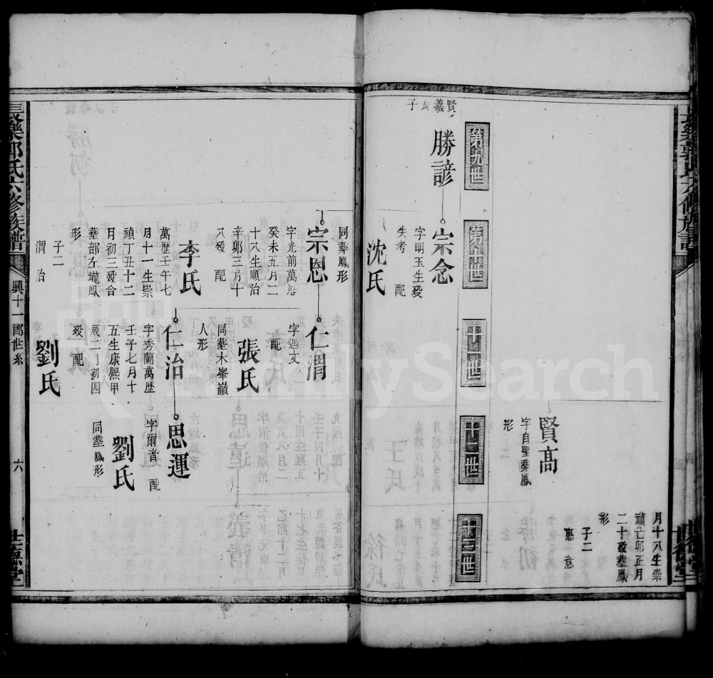 图片[7]-湖南郴州永兴县长乐郭氏六修族谱（世德堂）电子版PDF下载-中华家谱网