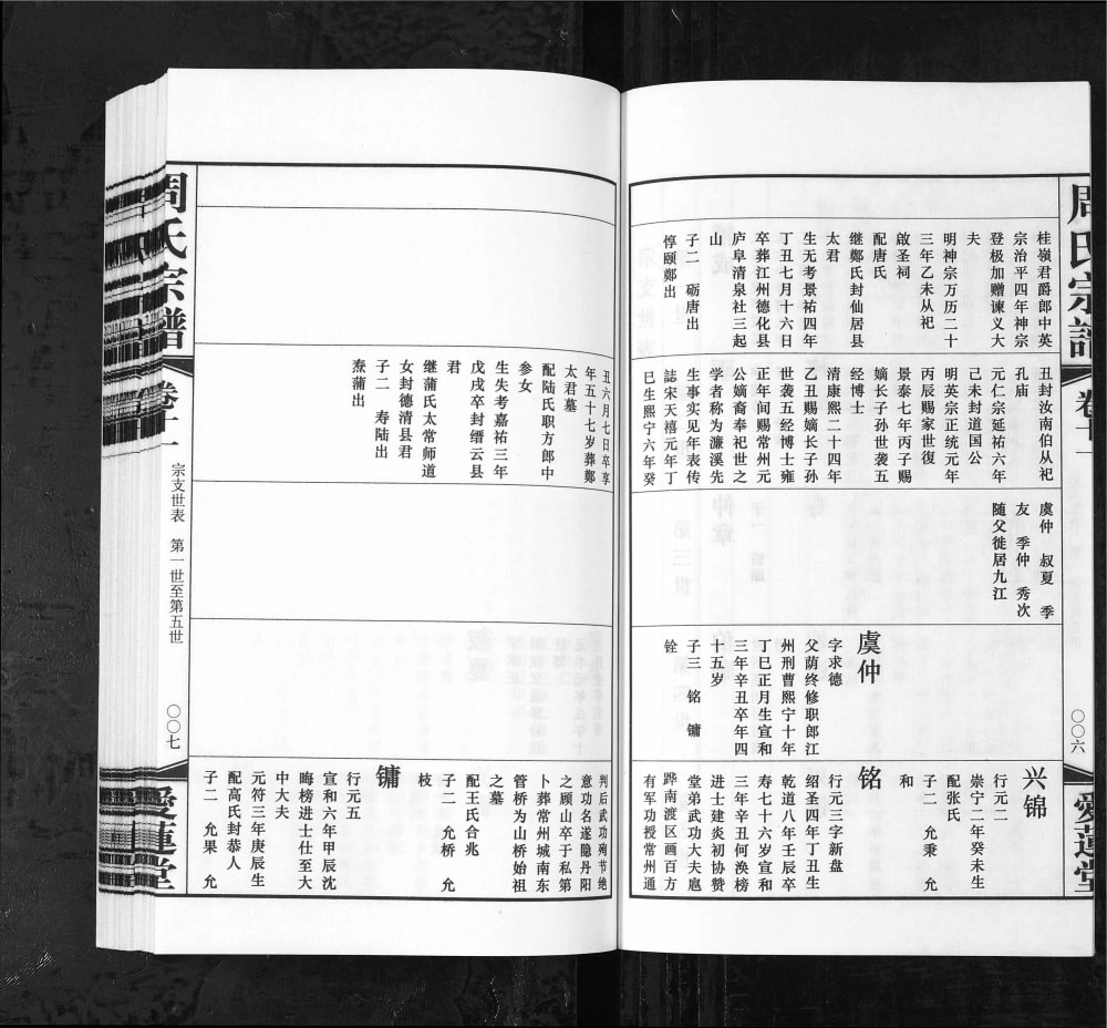图片[5]-江苏常州周氏宗谱（爱莲堂）电子版PDF下载-中华家谱网
