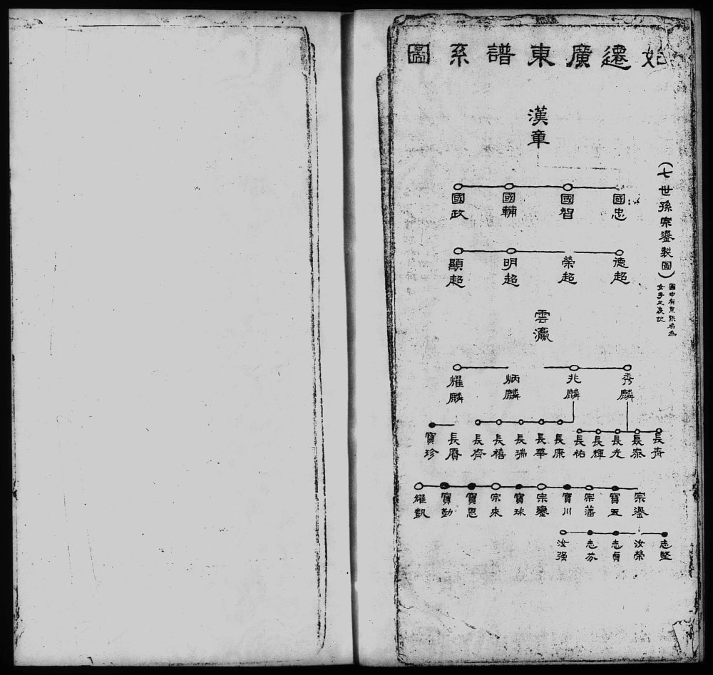 图片[2]-广东广州番禺区赖氏族谱电子版PDF下载-中华家谱网