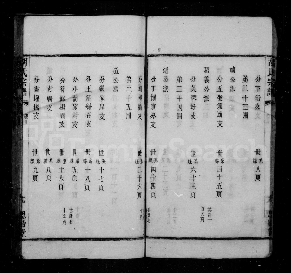 图片[2]-江苏无锡安定胡氏宗谱（思贻堂）电子版PDF下载-中华家谱网