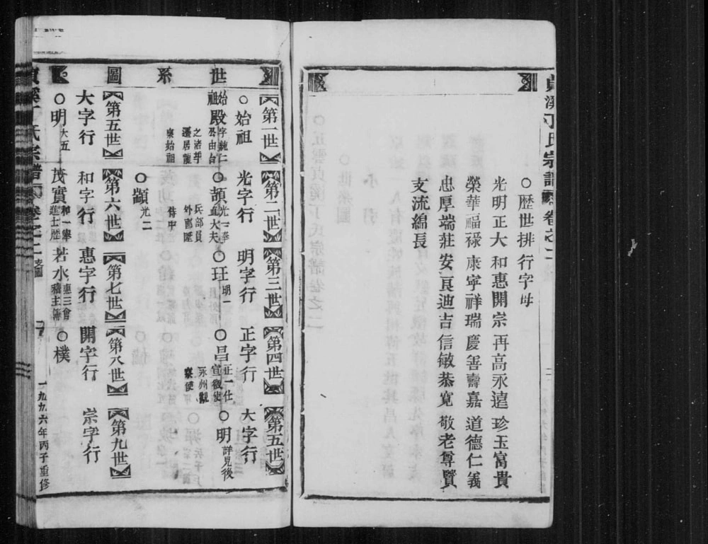 图片[4]-浙江丽水缙云县贞溪丁氏宗谱电子版PDF下载-中华家谱网