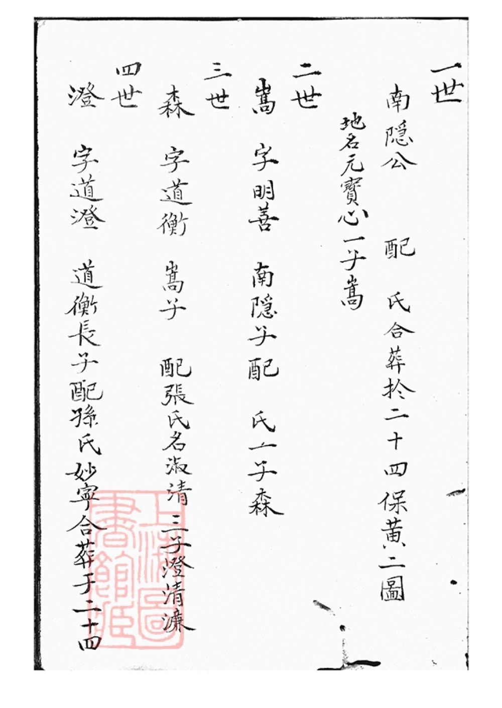 图片[6]-上海梁国乔氏世谱电子版PDF下载-中华家谱网