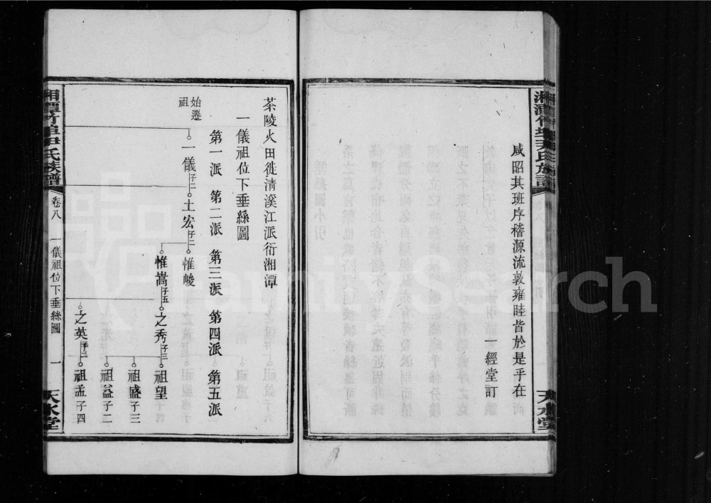 图片[7]-湖南湘潭竹埠尹氏族谱（天水堂）电子版PDF下载-中华家谱网