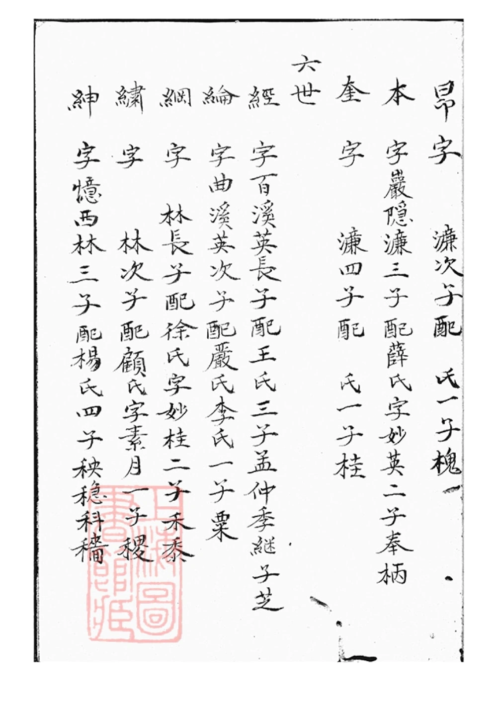 图片[8]-上海梁国乔氏世谱电子版PDF下载-中华家谱网