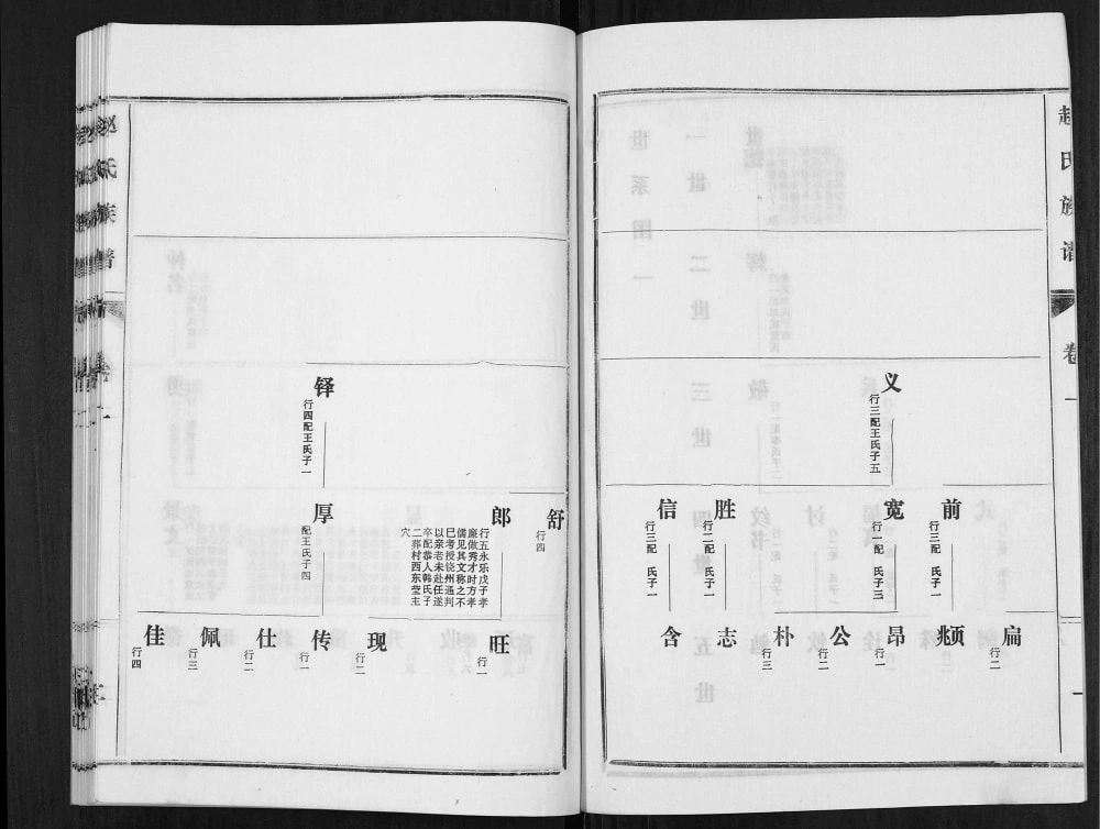 图片[3]-山东滕州鲁滕赵氏族谱电子版PDF下载-中华家谱网