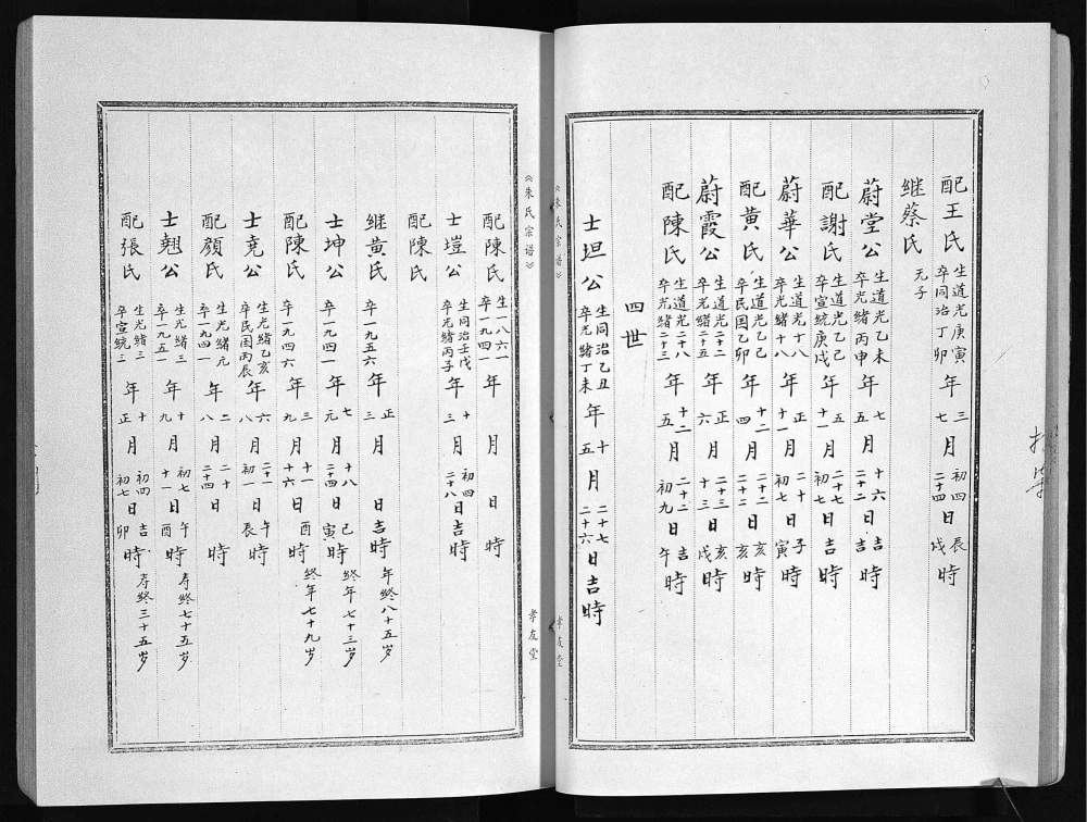 图片[5]-江苏淮安朱氏宗谱（孝友堂）电子版PDF下载-中华家谱网