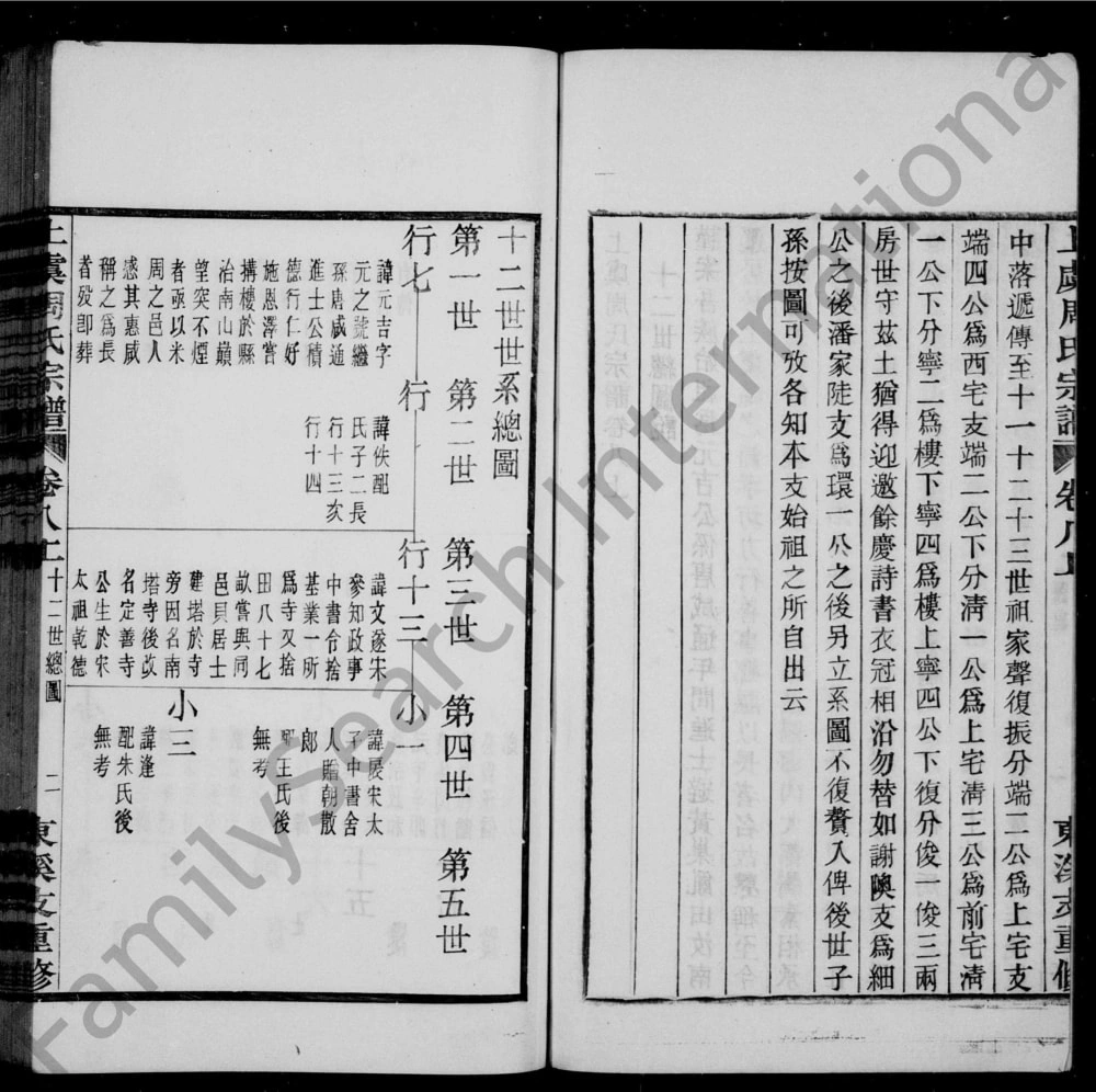 图片[7]-浙江绍兴上虞周氏宗谱东溪支电子版PDF下载-中华家谱网