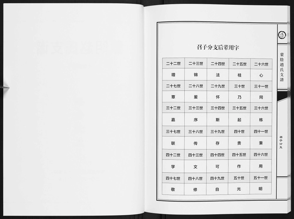 图片[6]-山东临沂蒙阴赵氏支谱电子版PDF下载-中华家谱网