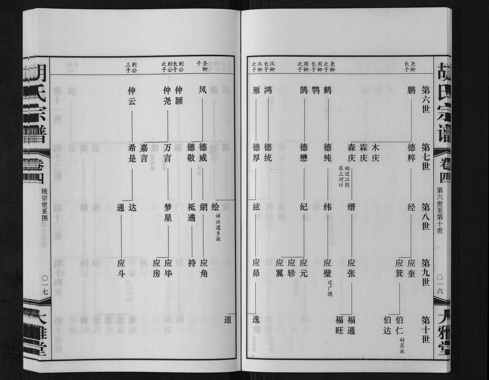 图片[4]-江苏常州毗陵山东桥胡氏宗谱（大雅堂）电子版PDF下载-中华家谱网