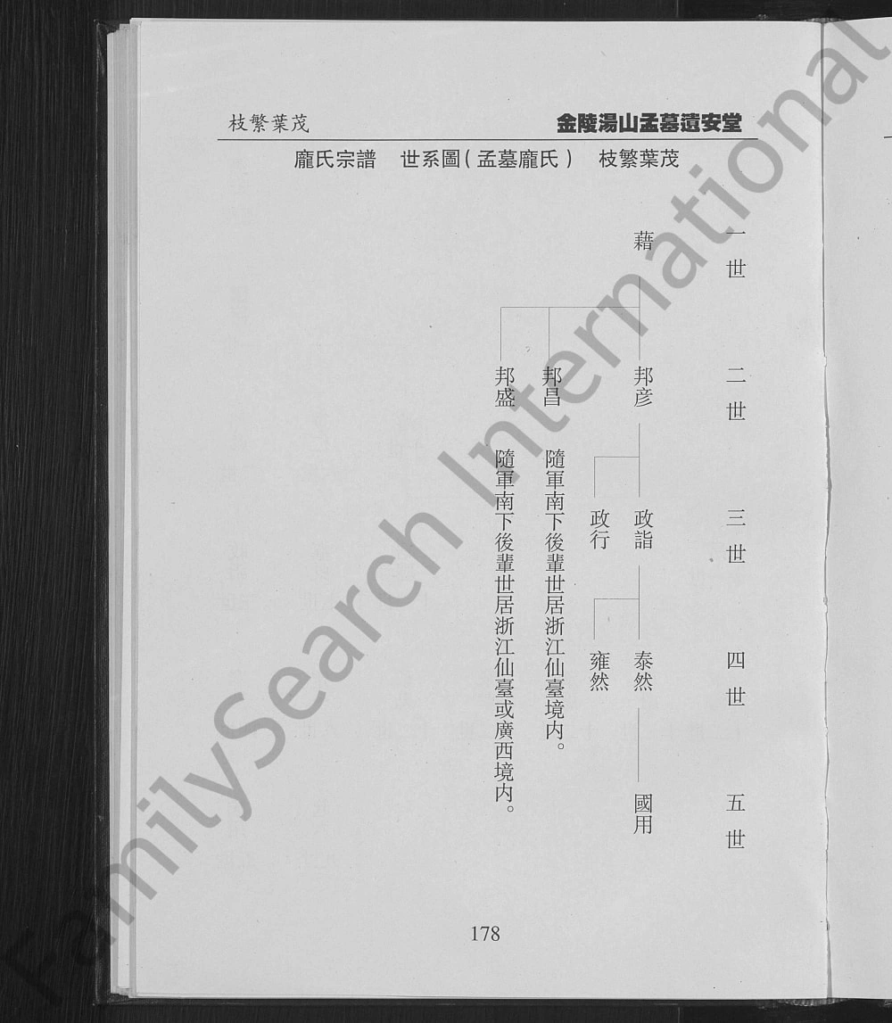 图片[6]-江苏南京庞氏宗谱（遗安堂）电子版PDF下载-中华家谱网
