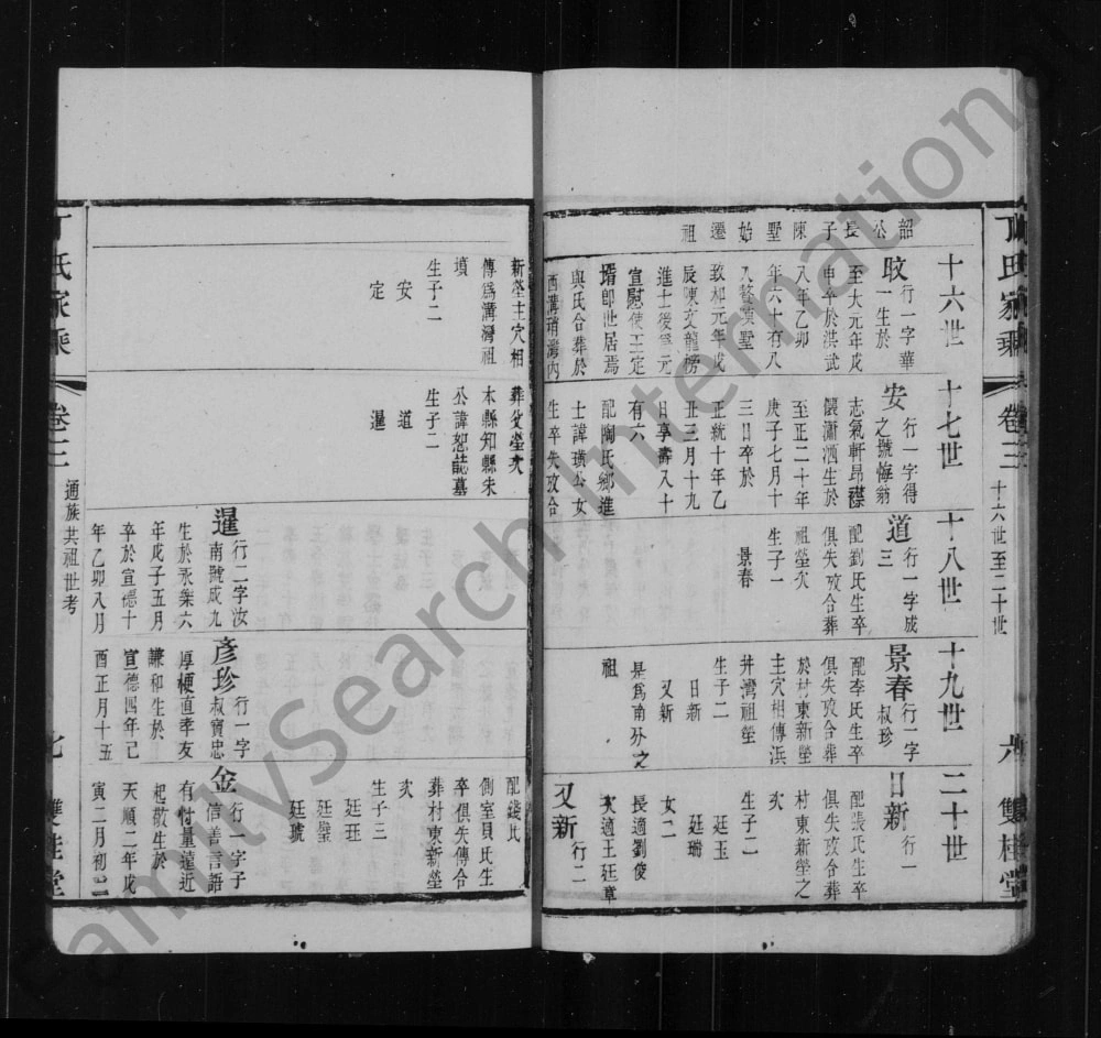 图片[7]-江苏无锡陈墅丁氏家乘（双桂堂）电子版PDF下载-中华家谱网