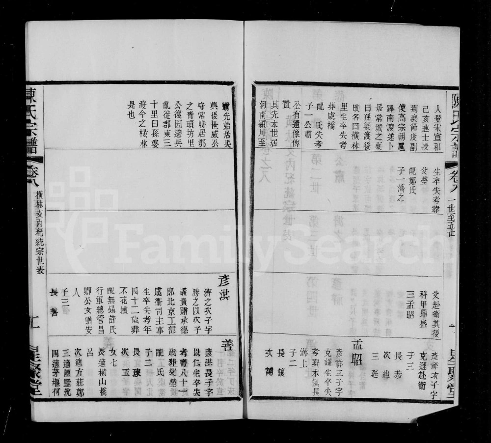 图片[6]-江苏常州横林陈氏宗谱（星聚堂）电子版PDF下载-中华家谱网