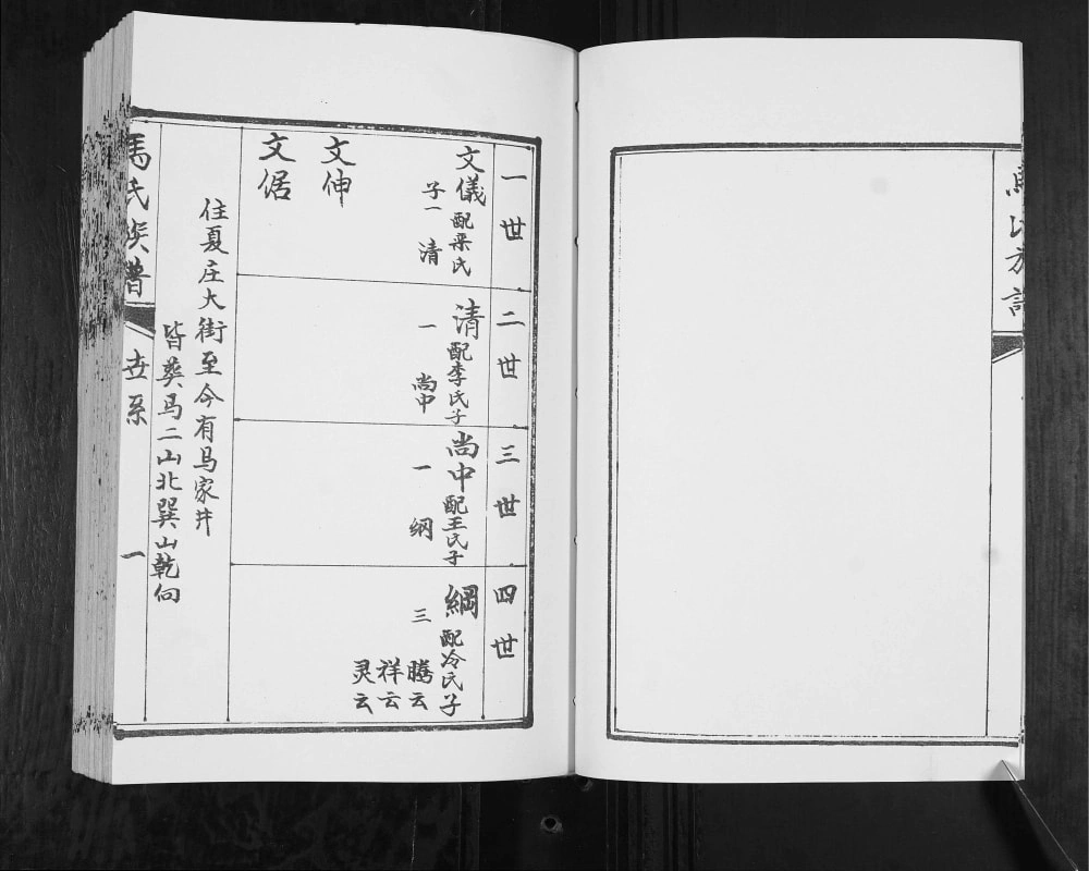 图片[5]-山东青岛城阳区马氏族谱电子版PDF下载-中华家谱网