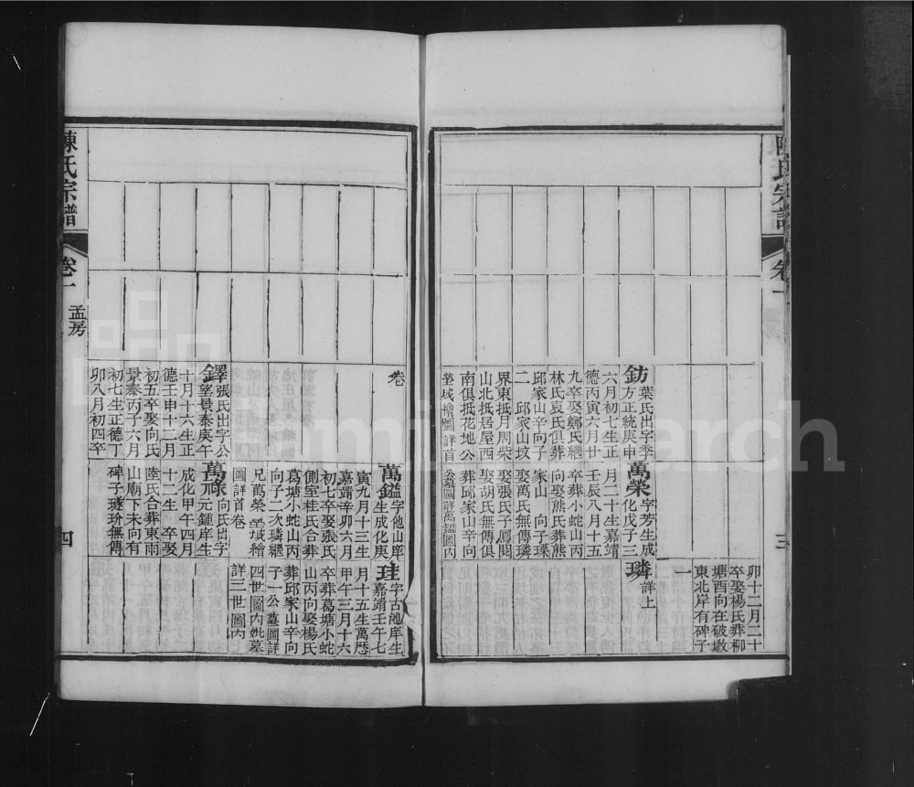 图片[8]-湖北武汉新洲区楚黄松湖陈氏续编本宗谱电子版PDF下载-中华家谱网