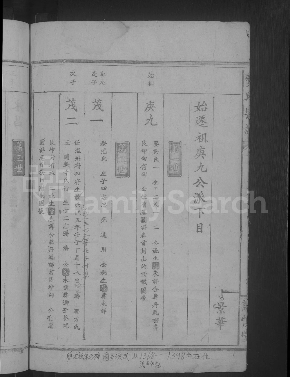 图片[7]-湖北黄石阳新县费氏宗谱（谦慎堂）电子版PDF下载-中华家谱网