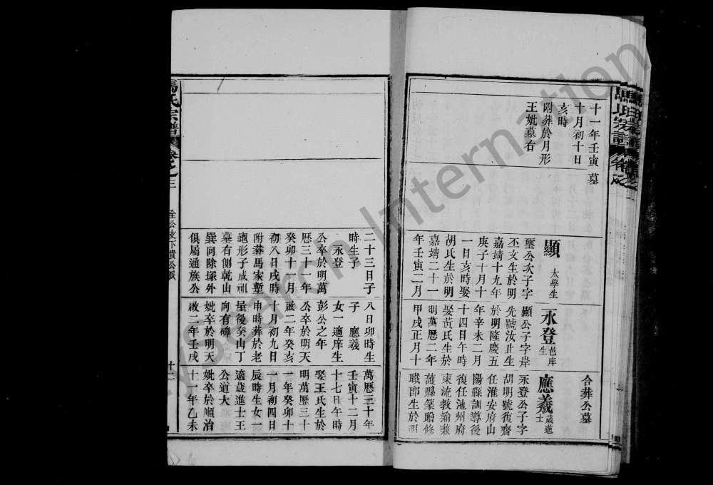 图片[8]-湖北黄冈英山县马氏宗谱（青云堂）电子版PDF下载-中华家谱网