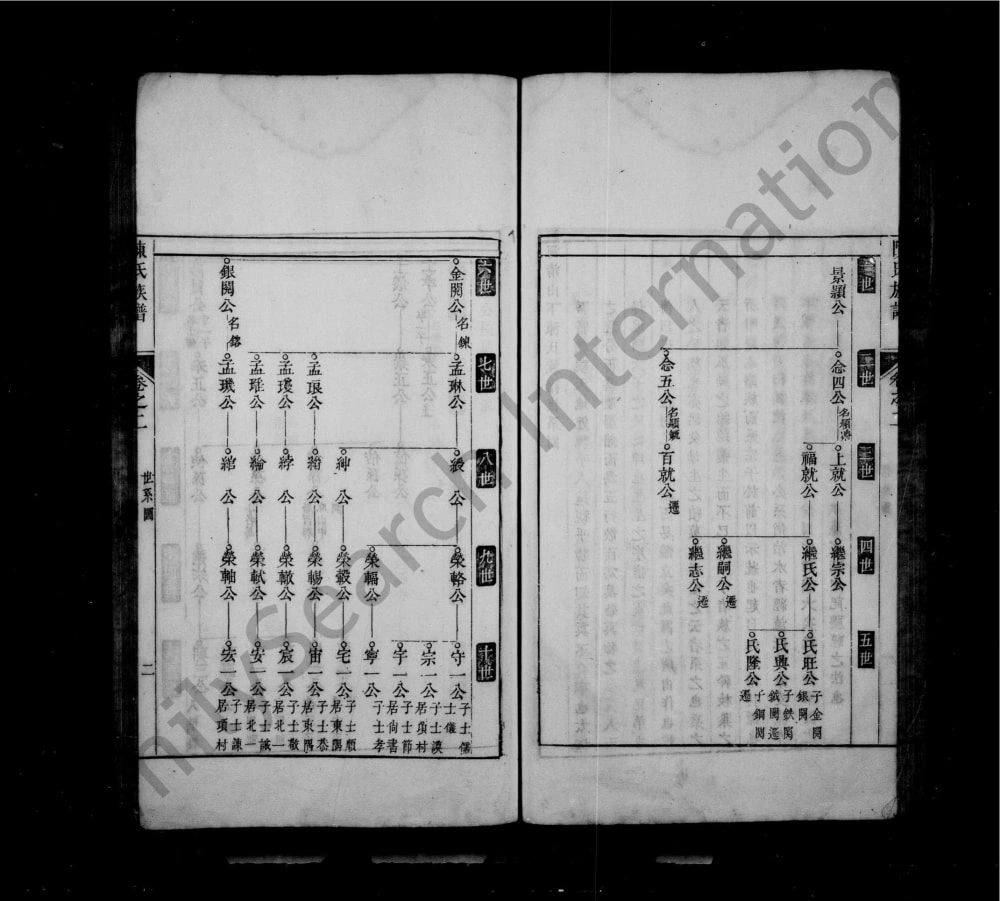 图片[5]-安徽黄山仙源陈氏族谱电子版PDF下载-中华家谱网