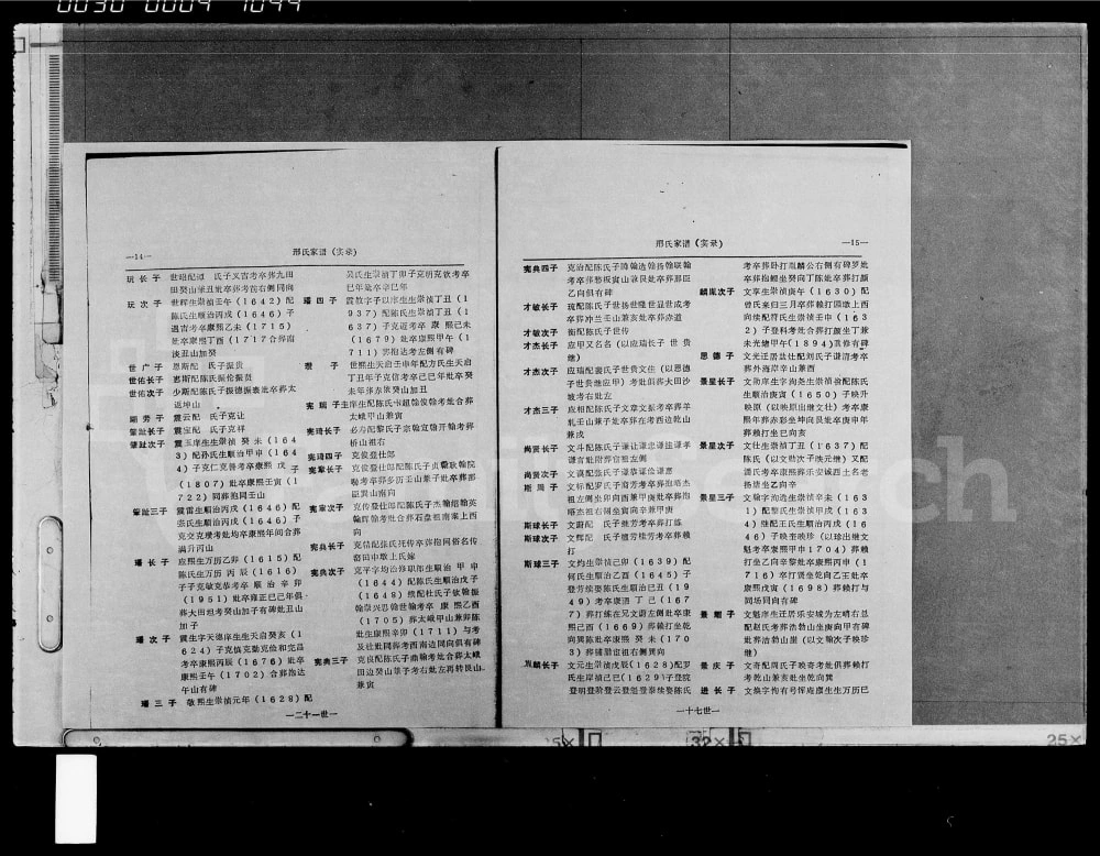 图片[8]-海南三亚邢氏家谱电子版PDF下载-中华家谱网