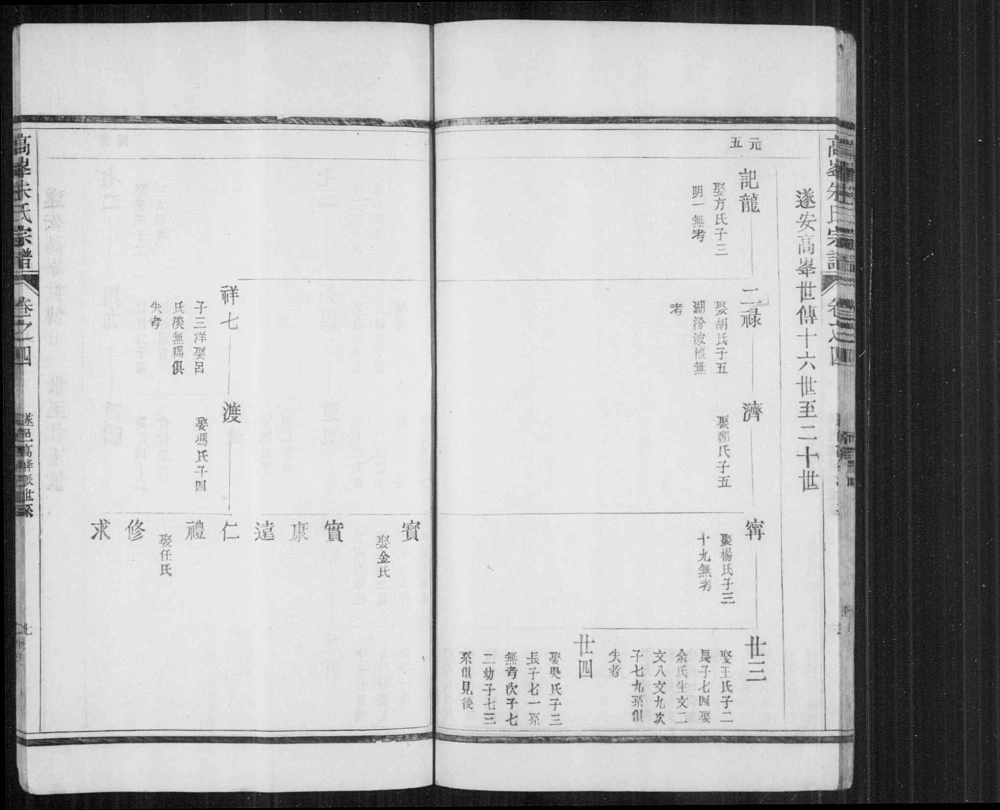 图片[8]-浙江杭州淳安县高峰朱氏宗谱（树德堂）电子版PDF下载-中华家谱网